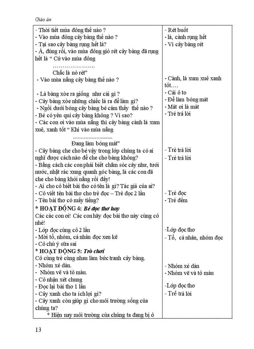 image for page Giao an chu de cay xanh