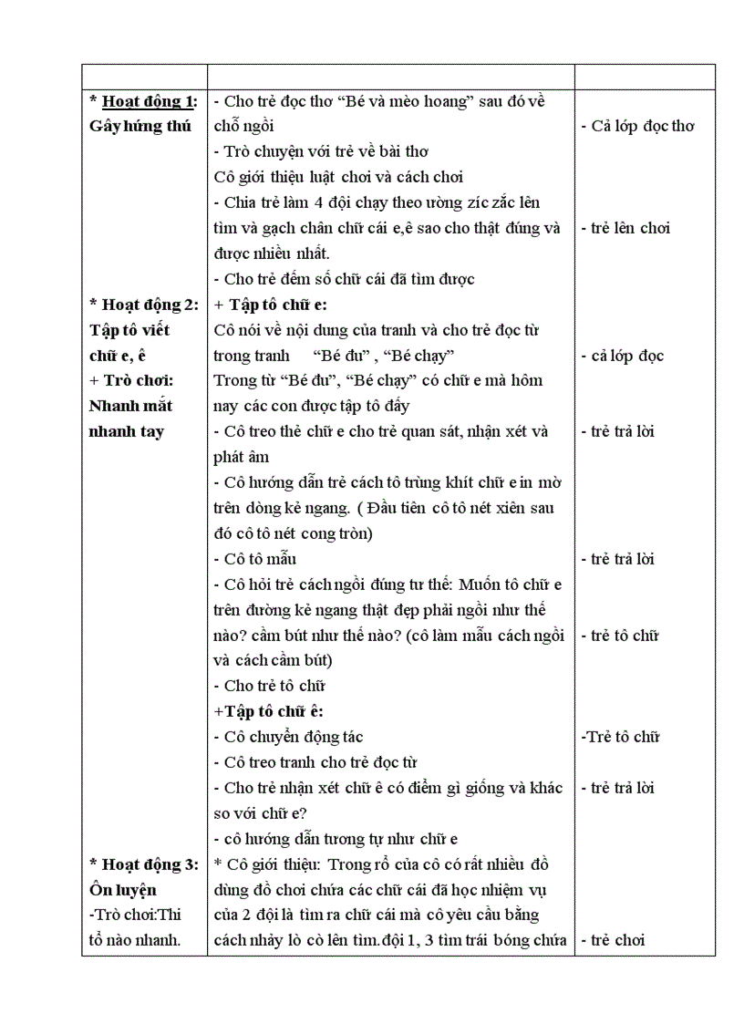 image for page Giáo án chủ đề gia đình tuần 2