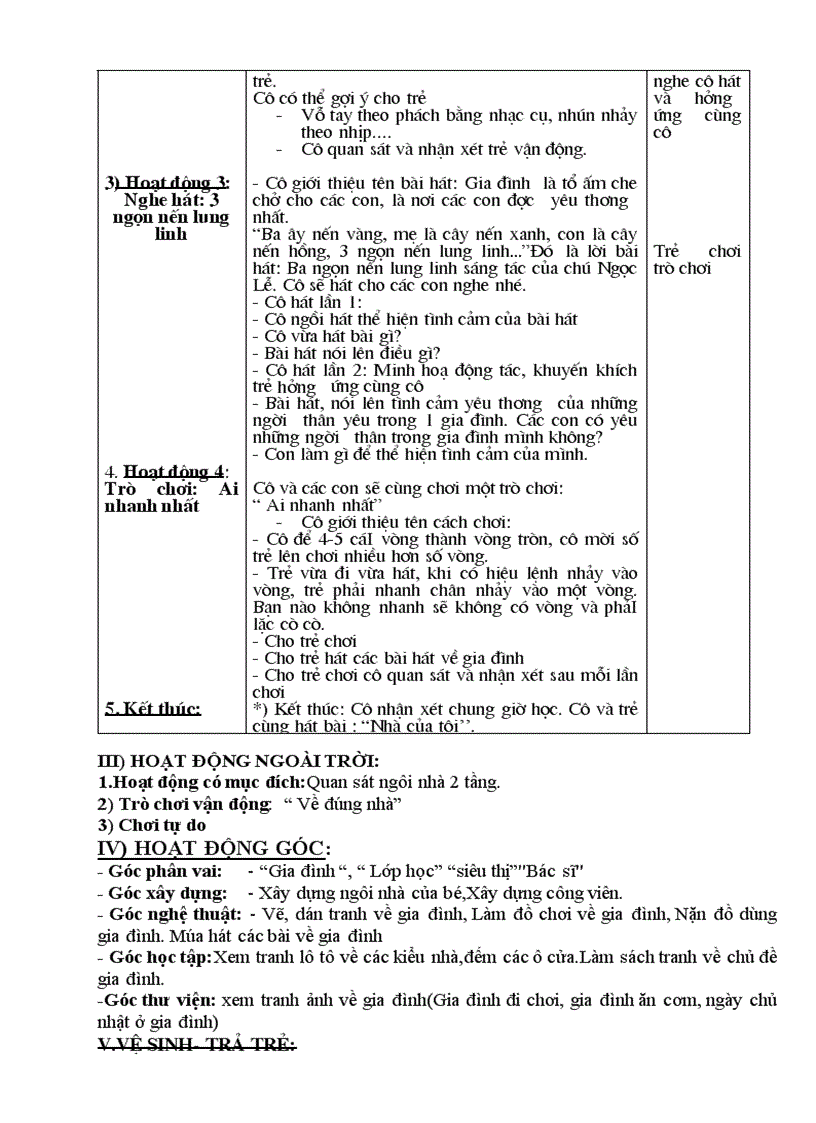 image for page Giáo án chủ đề gia đình tuần 2