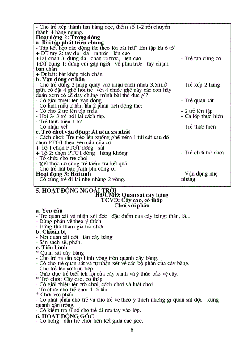 image for page Giao an chu de giao thong 1