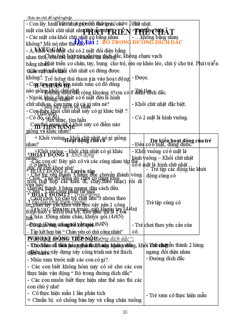 image for page Giao an chu de nghe nghiep tron bo