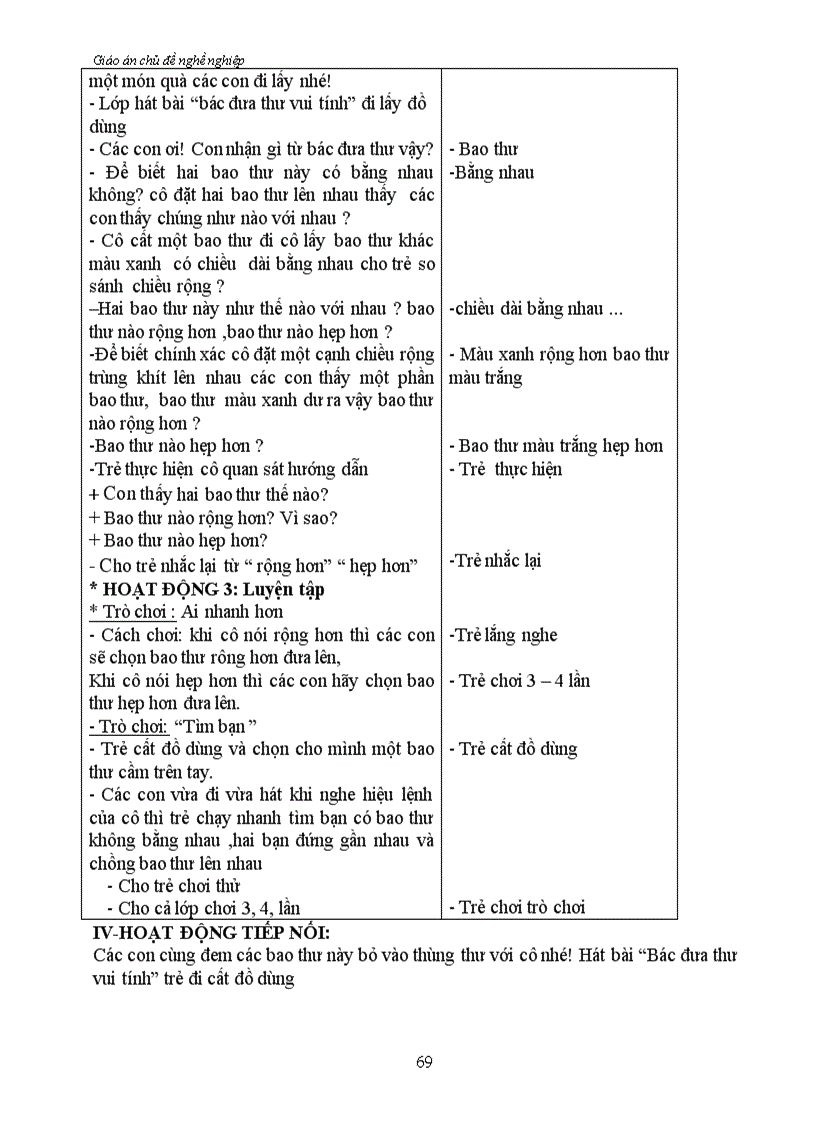 image for page Giao an chu de nghe nghiep tron bo