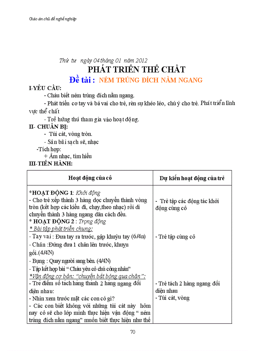 image for page Giao an chu de nghe nghiep tron bo