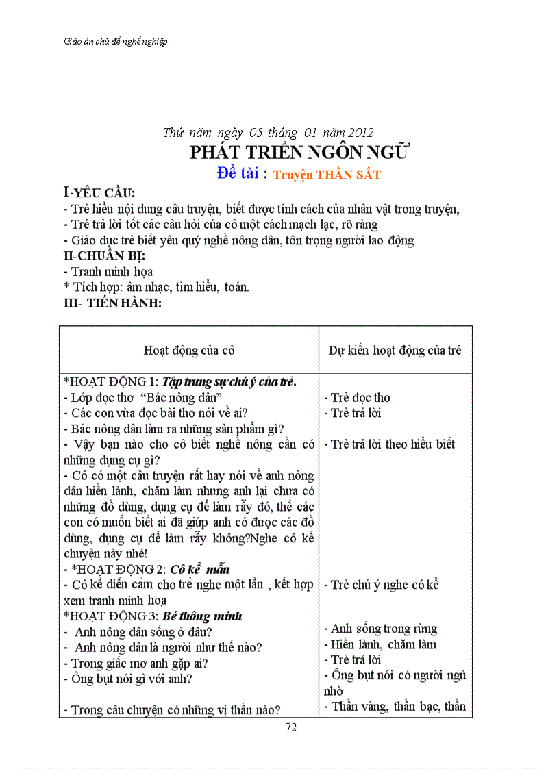 image for page Giao an chu de nghe nghiep tron bo