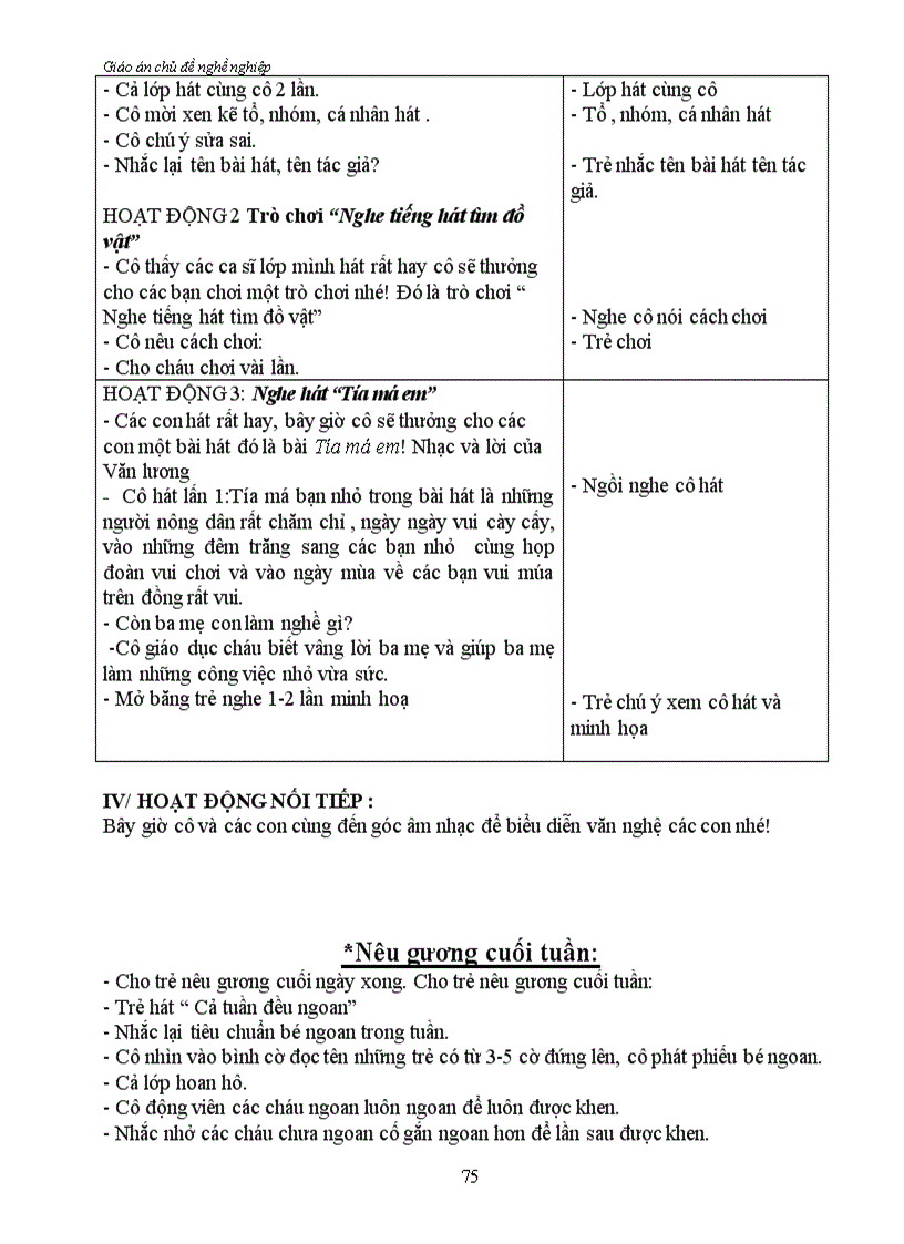 image for page Giao an chu de nghe nghiep tron bo