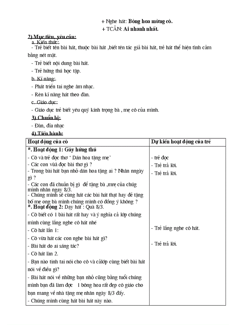 image for page Giao an chu de phuong tien giao thong tuan 3