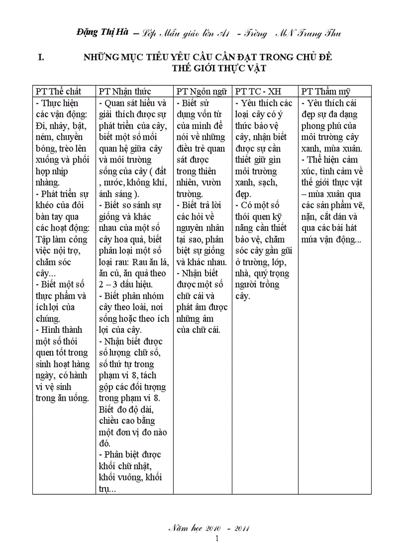 image for page Giáo án chủ đề thế giới thực vật chương trình gdmn