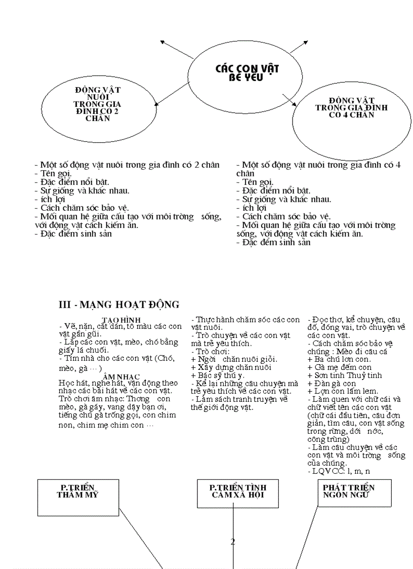 image for page Giao an chuan