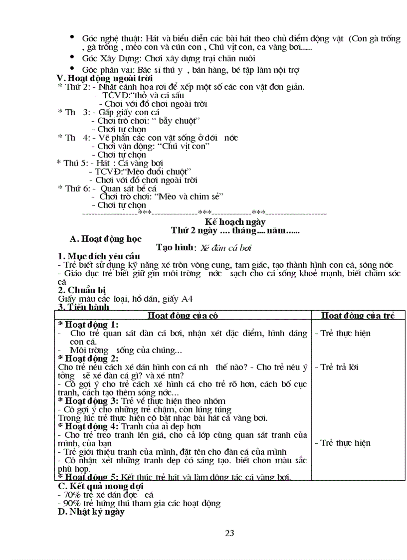 image for page Giao an chuan