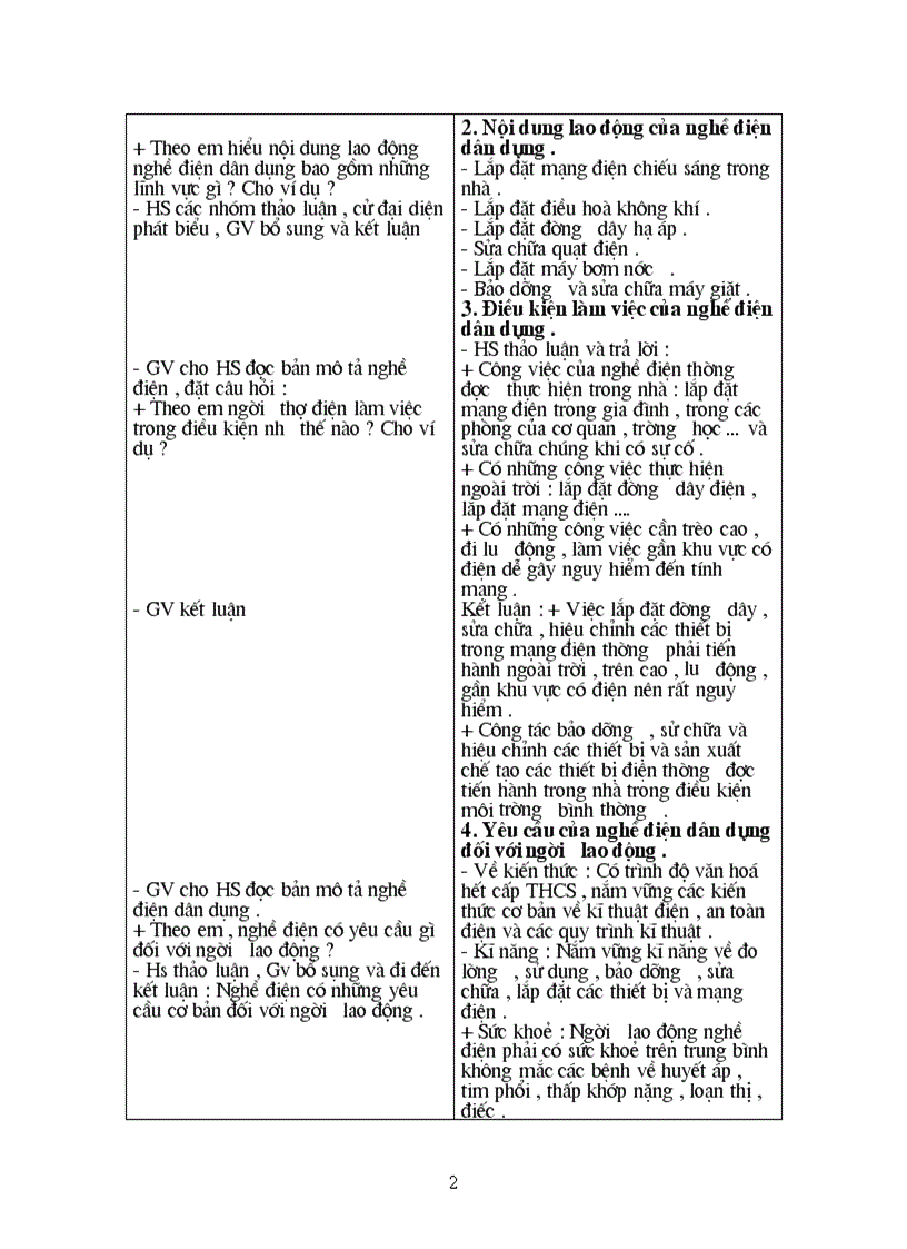 image for page Giáo án CN 9