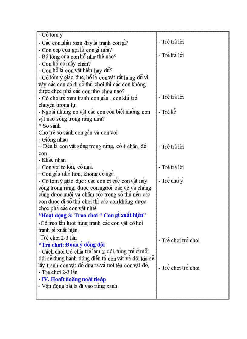 image for page Giao an con vat song trong rung