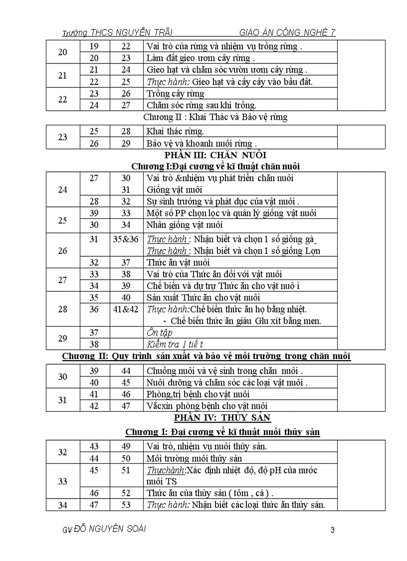 Giáo án công nghệ mới