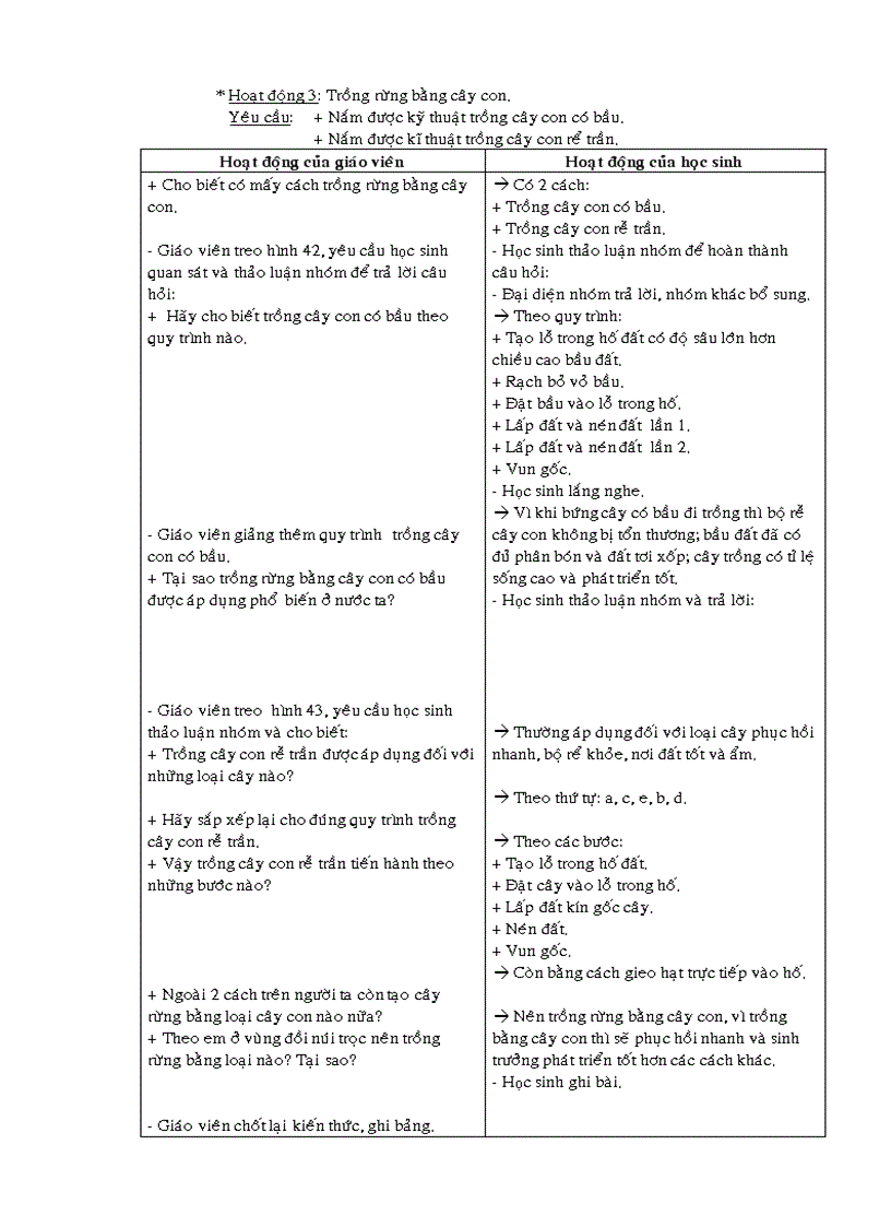 image for page Giáo án công nghệ