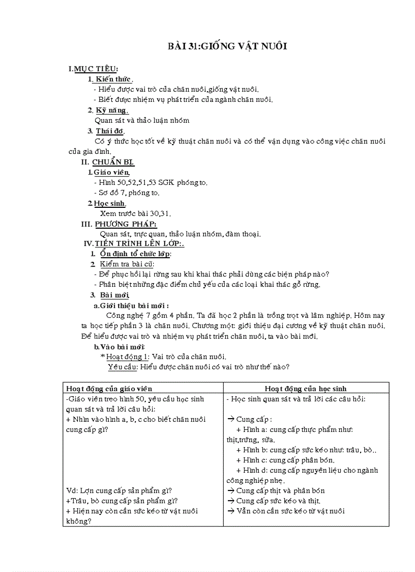 image for page Giáo án công nghệ