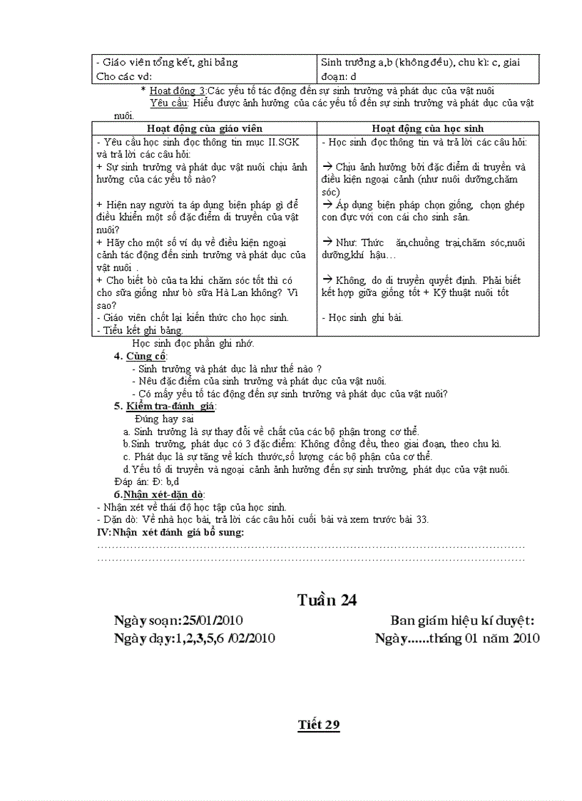 image for page Giáo án công nghệ