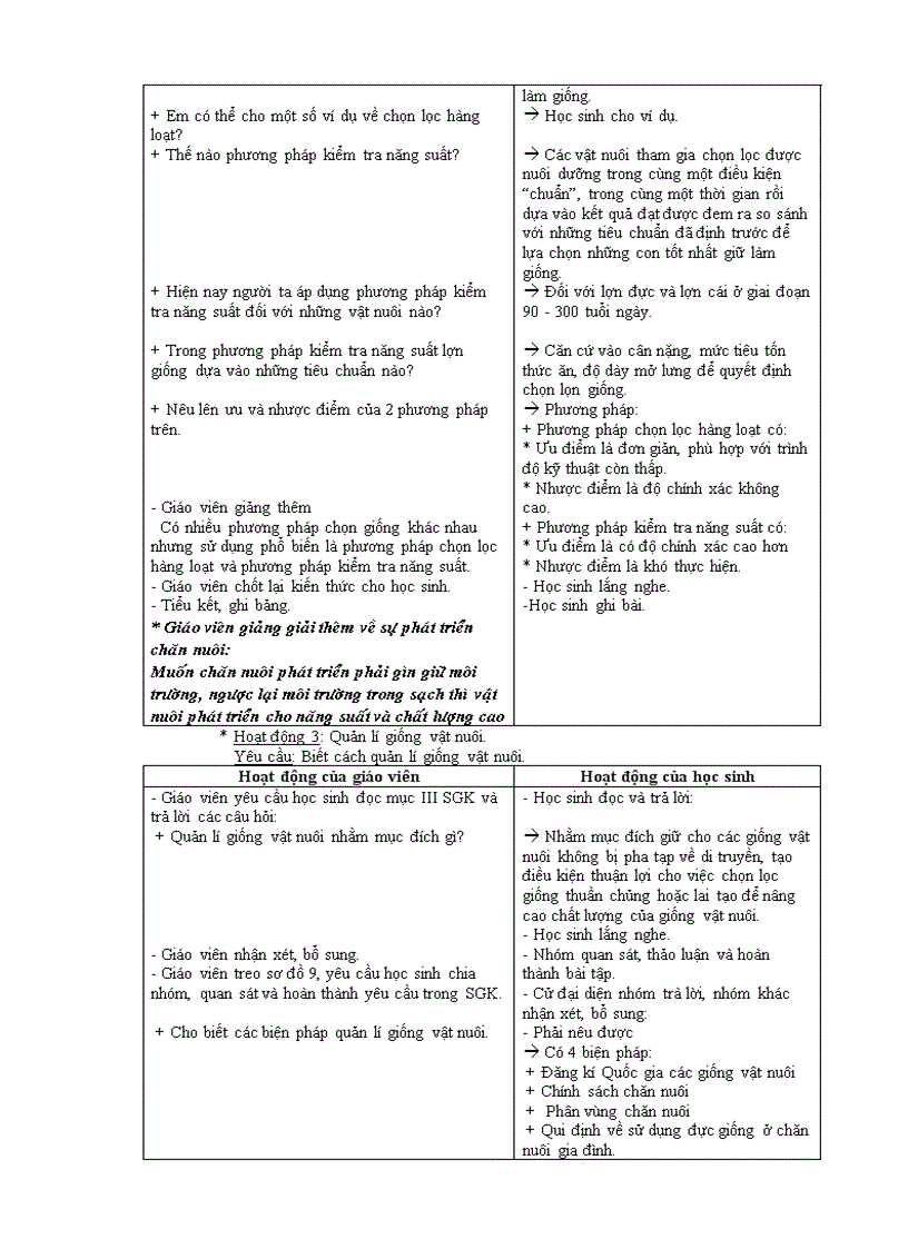 image for page Giáo án công nghệ