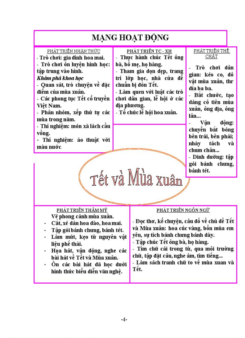 image for page Giao an đầy đủ