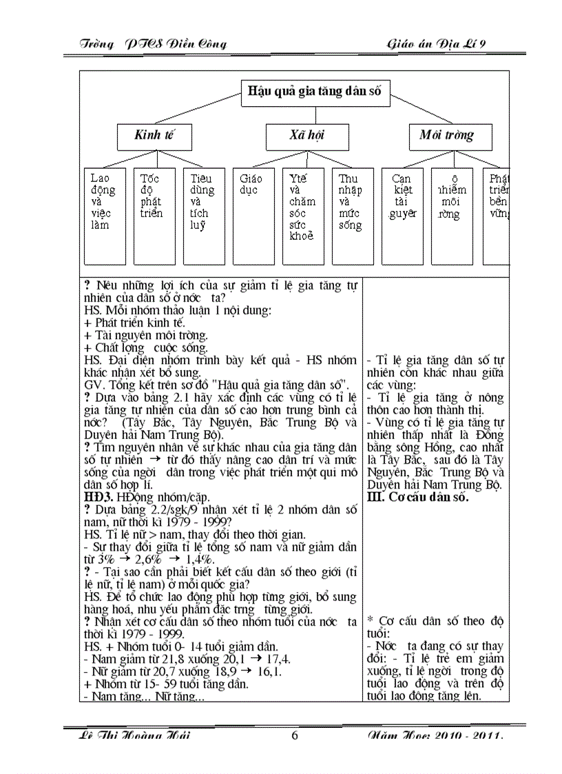 Giáo án địa 9 năm 2010 2011