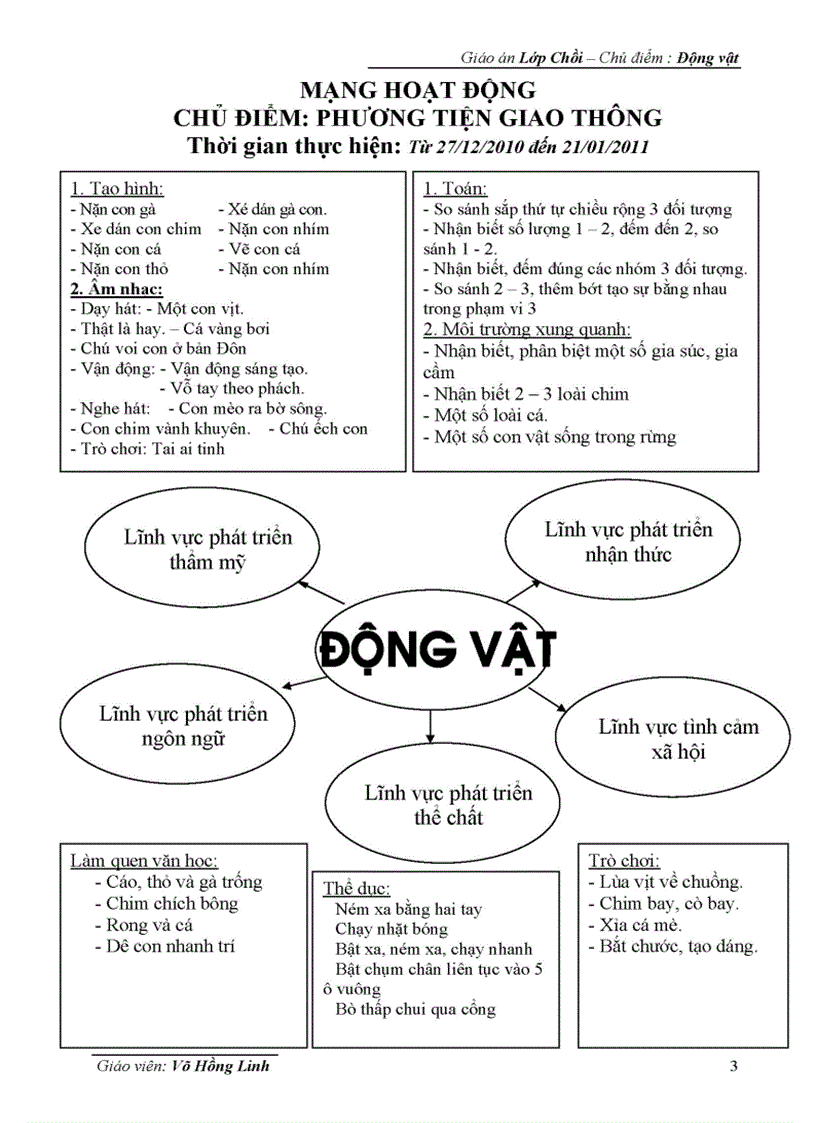 image for page Giáo án Động vật đổi mới