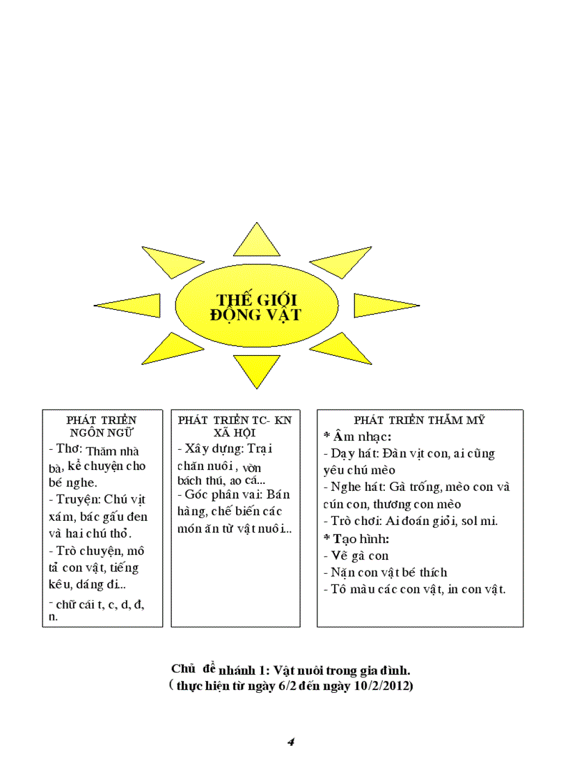 image for page Giao an dong vat luu thoa