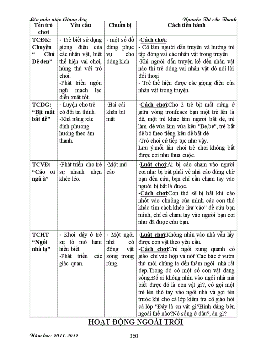 image for page Giáo án động vật sống trong rừng 5 tuổi