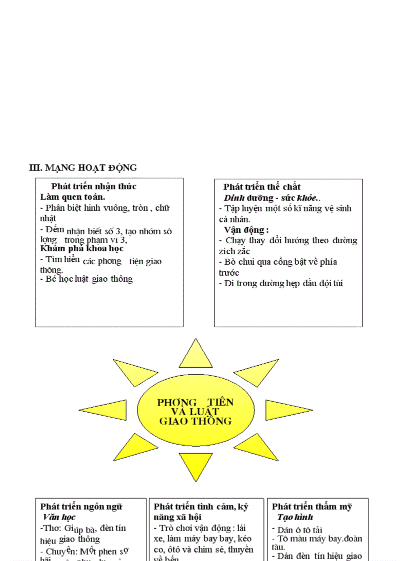 image for page Giao an giao thong luu thoa