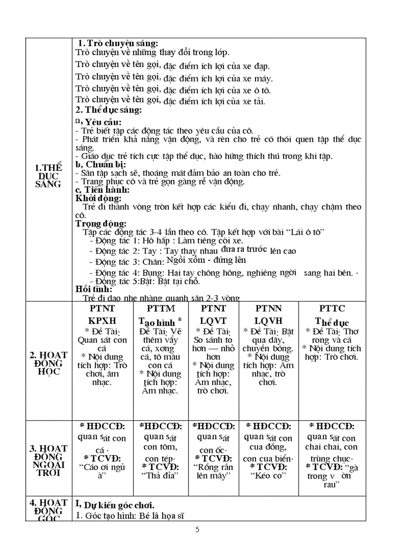 image for page Giao an giao thong luu thoa