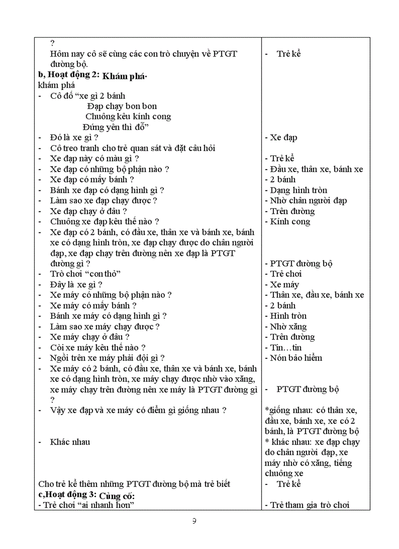 image for page Giao an giao thong luu thoa