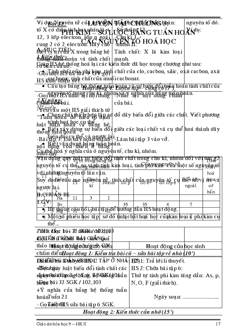image for page Giáo án hóa học 9 HKII