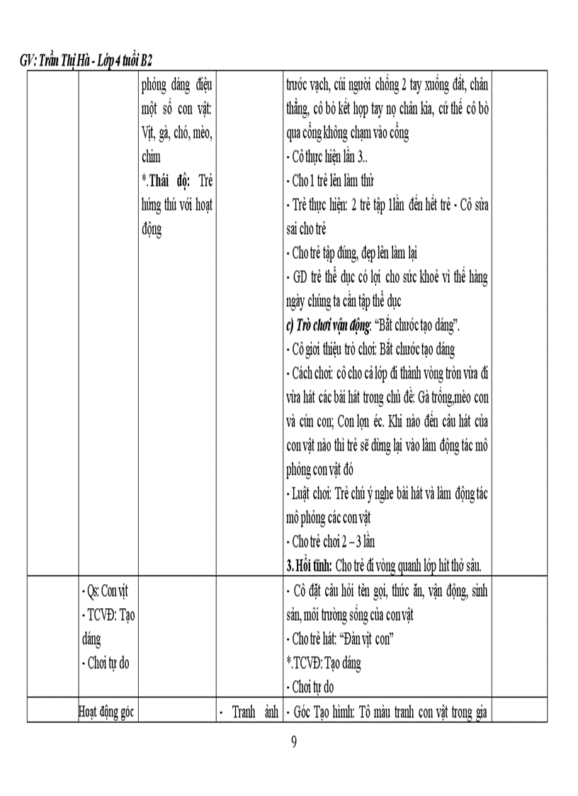 image for page Giáo an hoạt động học