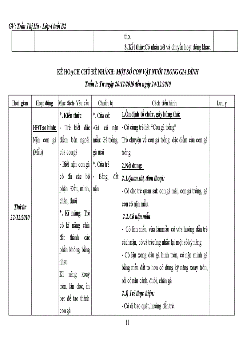 image for page Giáo an hoạt động học