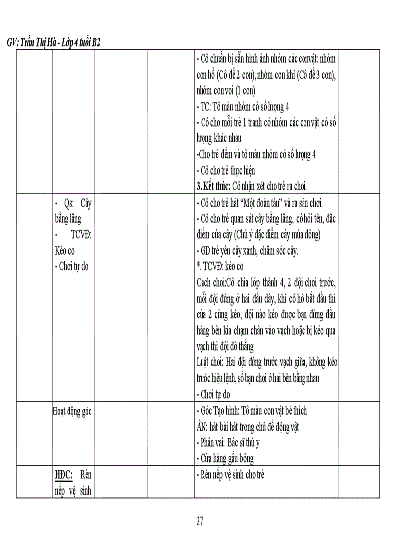 image for page Giáo an hoạt động học