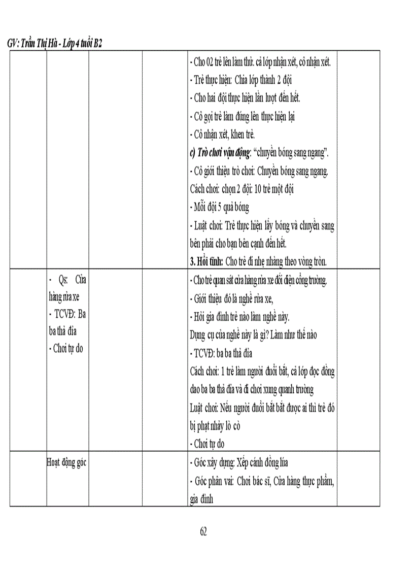 image for page Giáo an hoạt động học