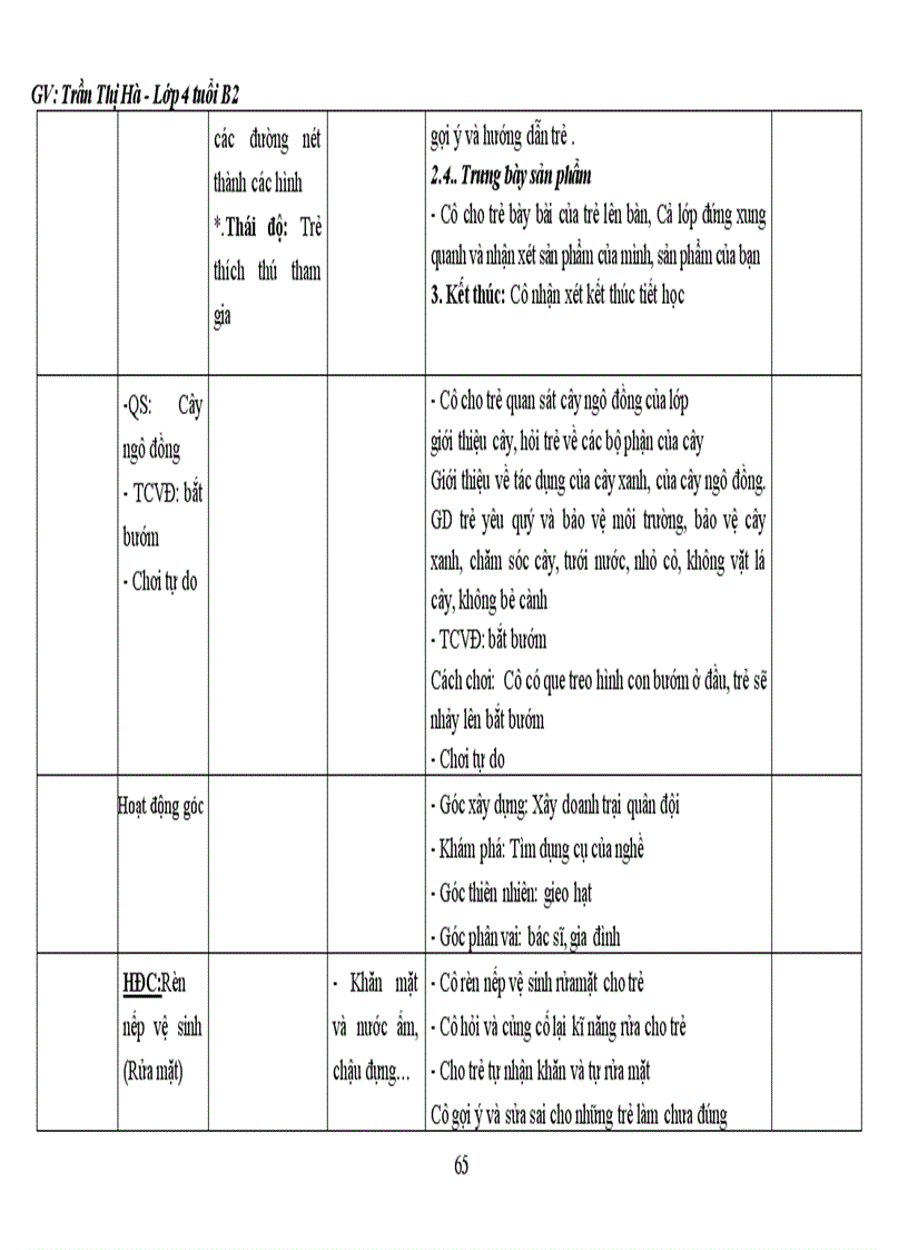 image for page Giáo an hoạt động học