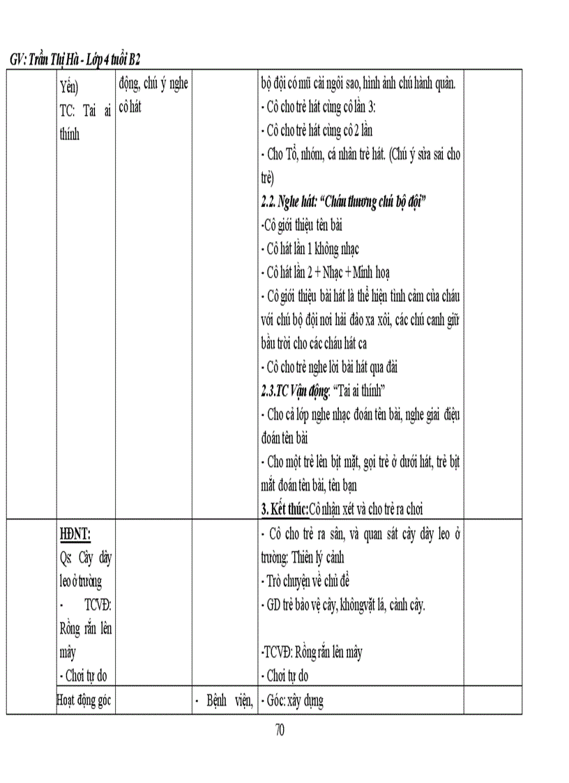 image for page Giáo an hoạt động học