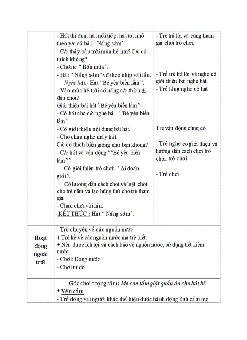 image for page Giáo án HTTN