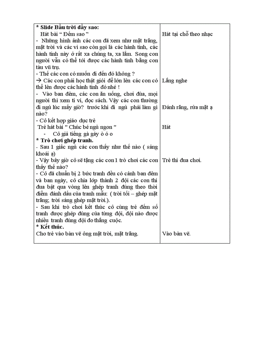 image for page Giáo an KPKH Chủ đề HTTN