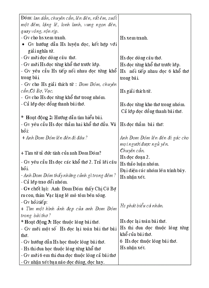 image for page Giao an lop 3 tuan 17 kns gt