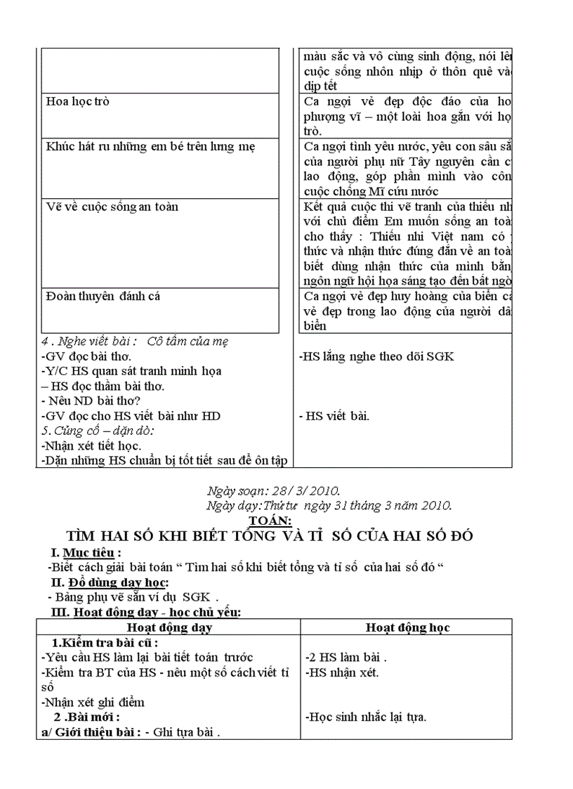 image for page Giáo án lớp 4 Tuần 28 CKTKN