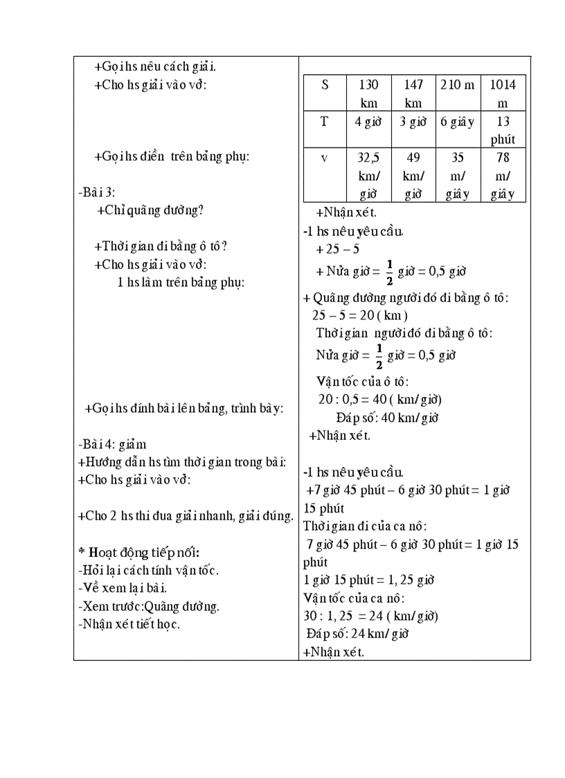 Giáo án lớp 5 tuần 27 CKN