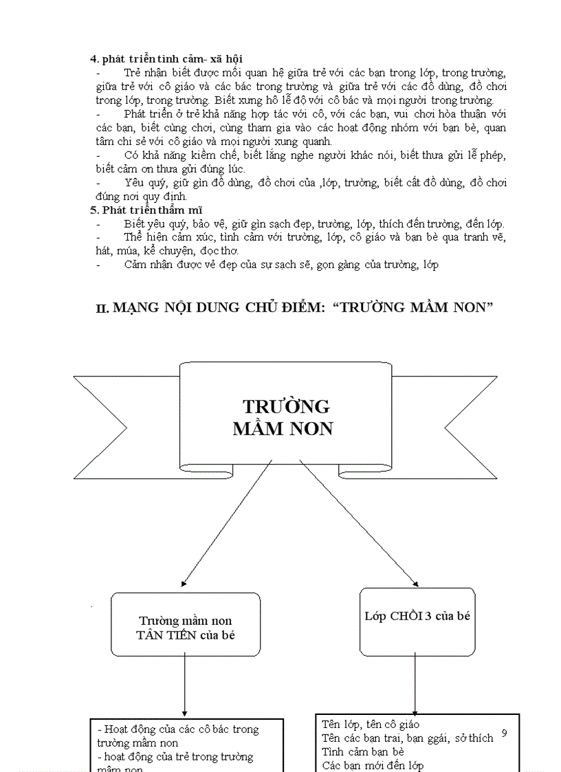 image for page Giao an lop choi day du nhat ne cac ban chuong trinh moi