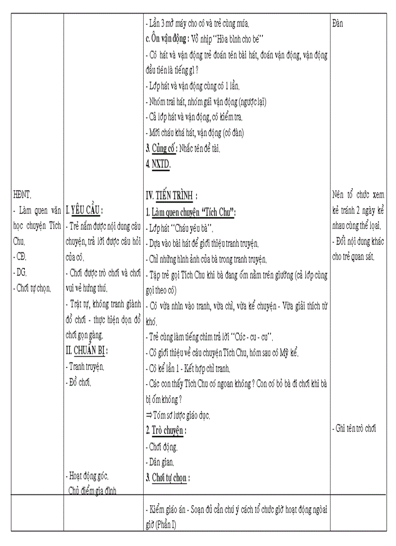 Giáo án lớp chồi tập 2