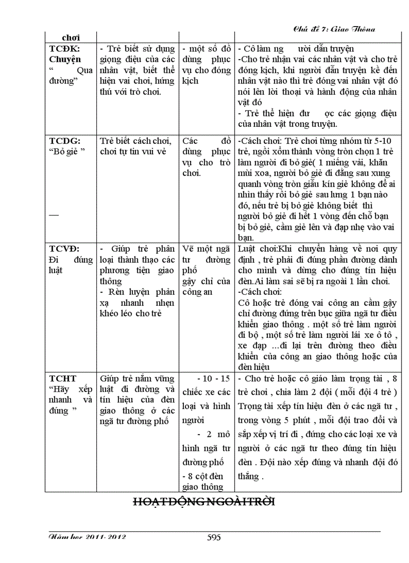 image for page Giáo an luật lệ giao thông 5 tuổi