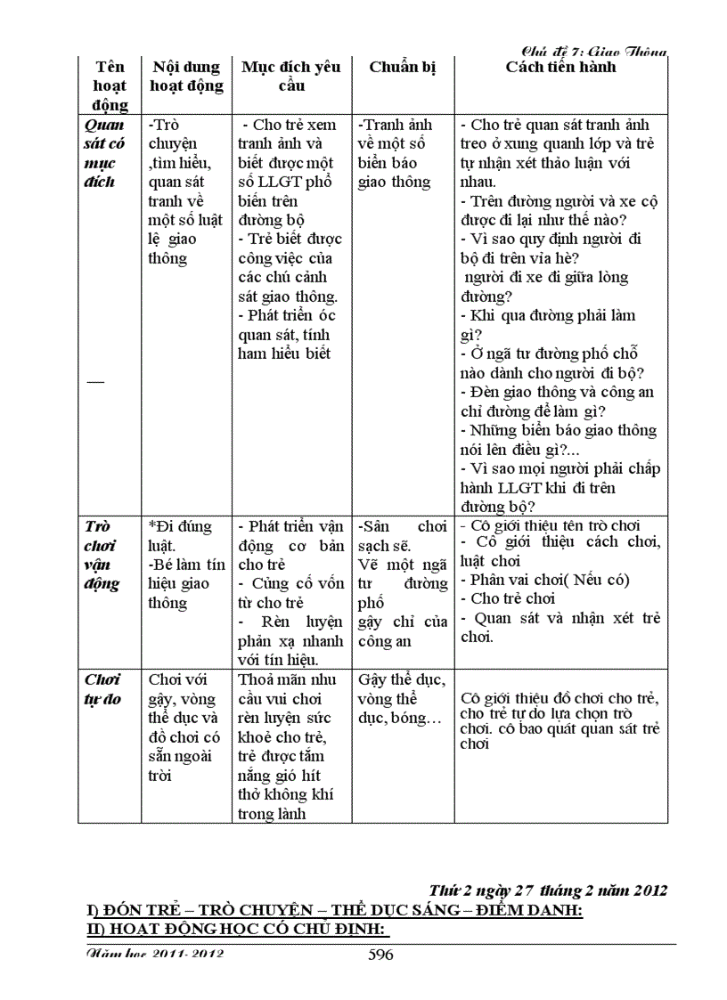 image for page Giáo an luật lệ giao thông 5 tuổi