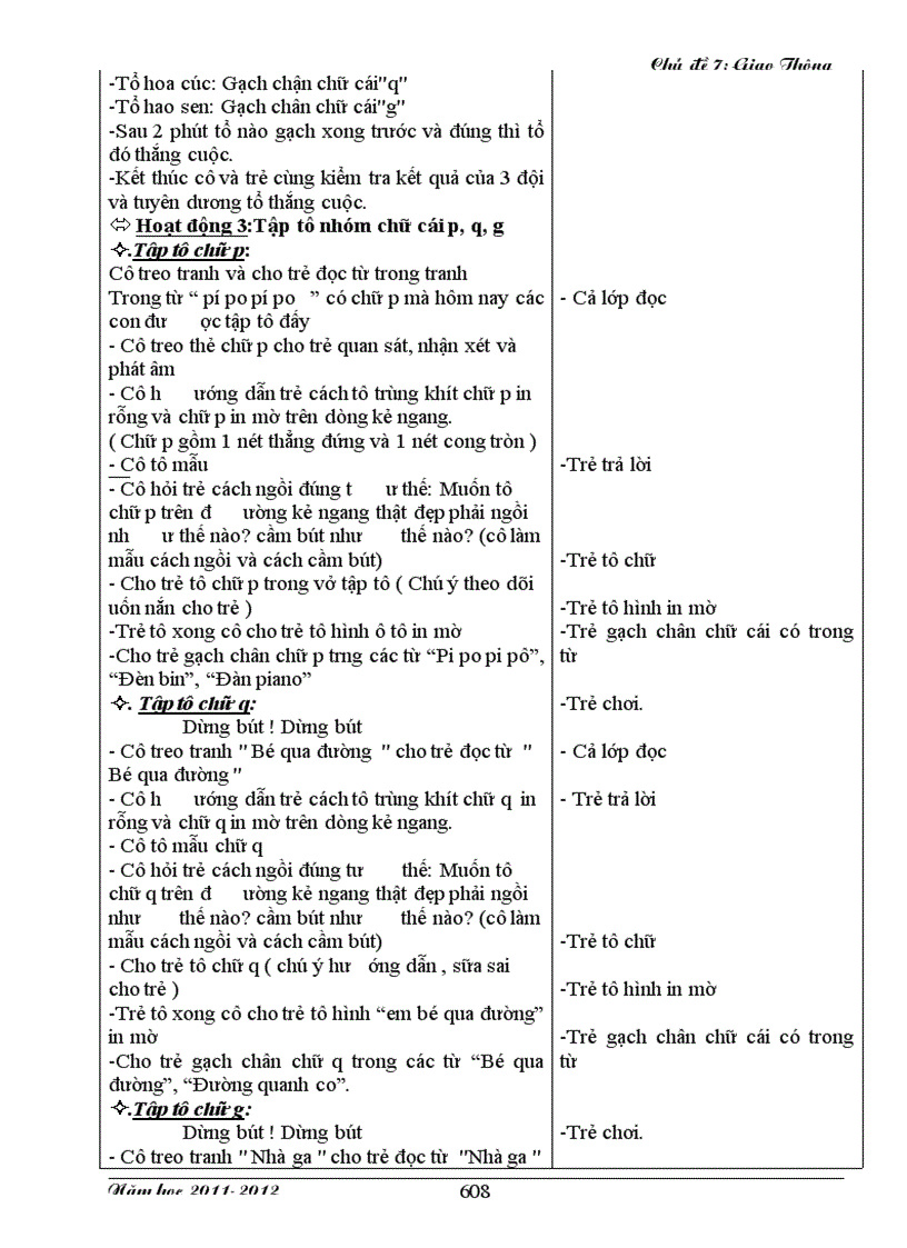 image for page Giáo an luật lệ giao thông 5 tuổi