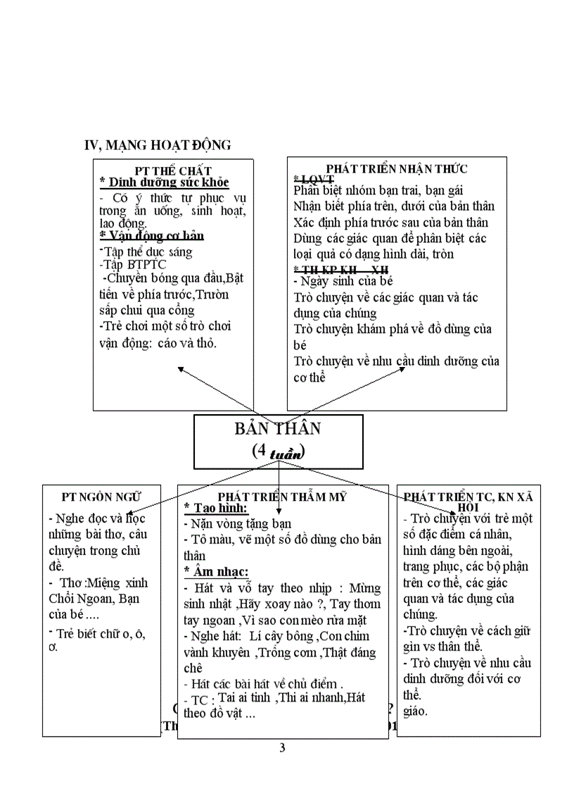 image for page Giao an luu thoa