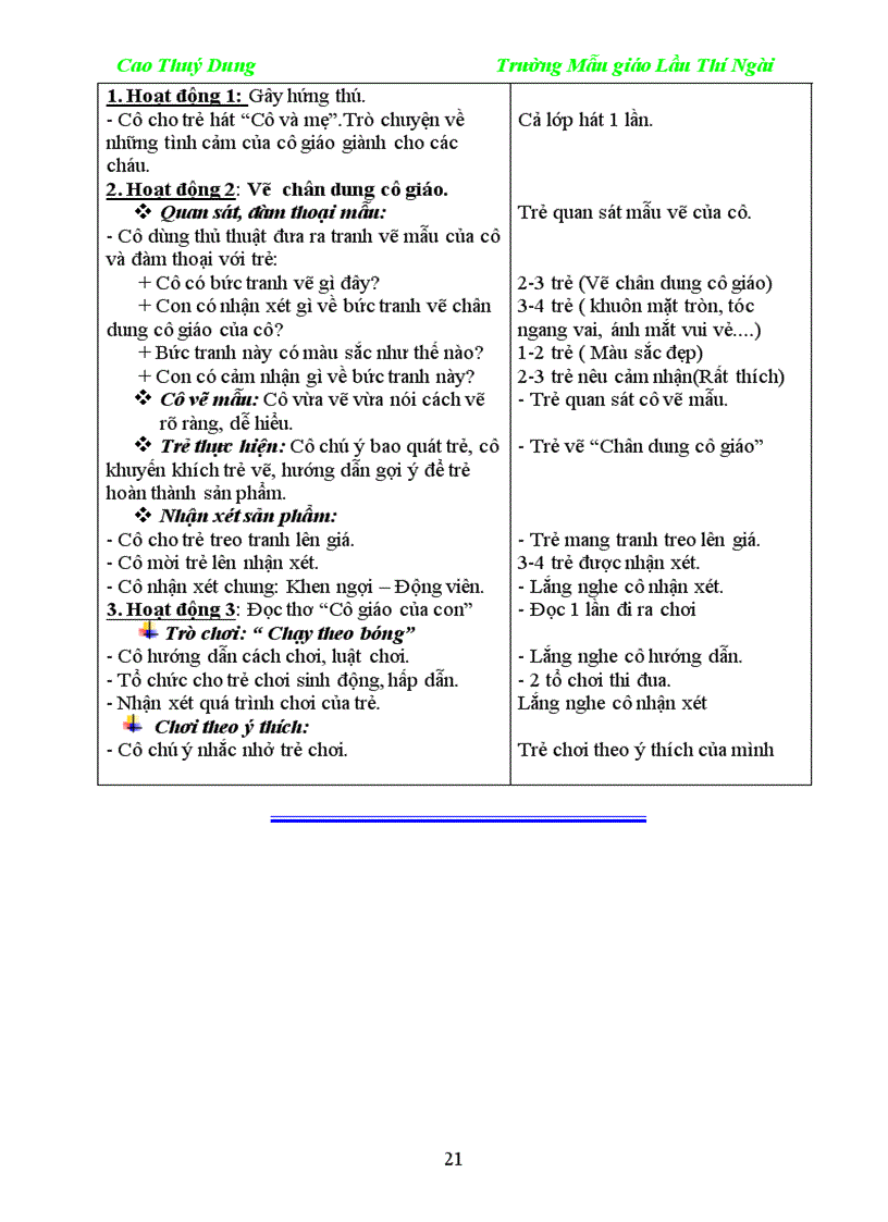 image for page Giáo án Mầm non 2