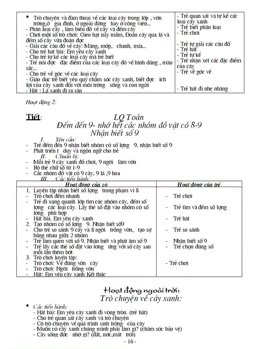 image for page Giáo án mầm non 5 tuổi hay miễn chê