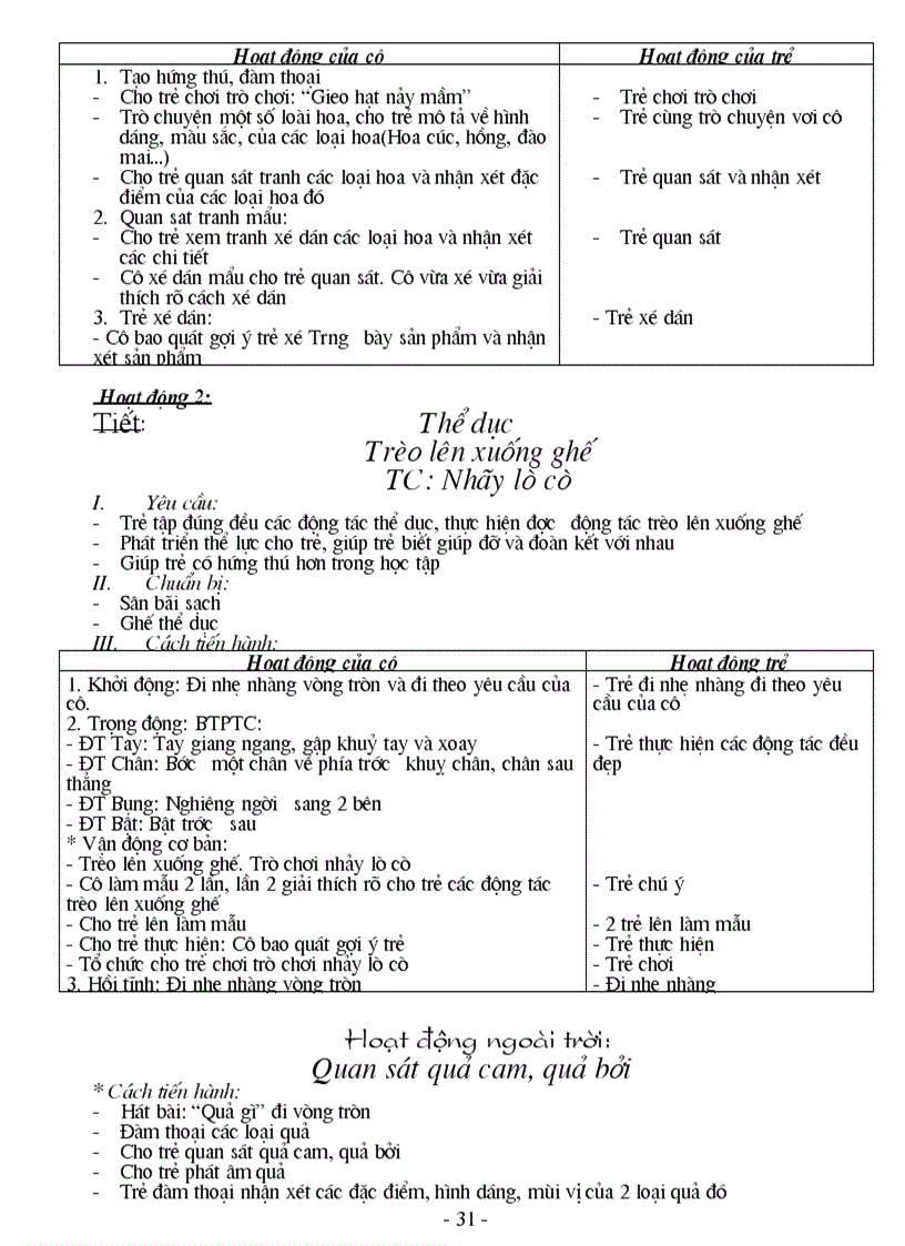 image for page Giáo án mầm non 5 tuổi hay miễn chê