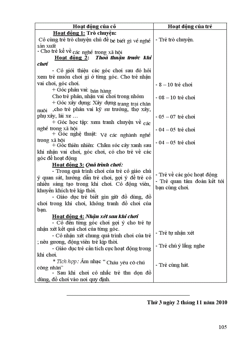 image for page Giao an mam non 5 tuoi 1